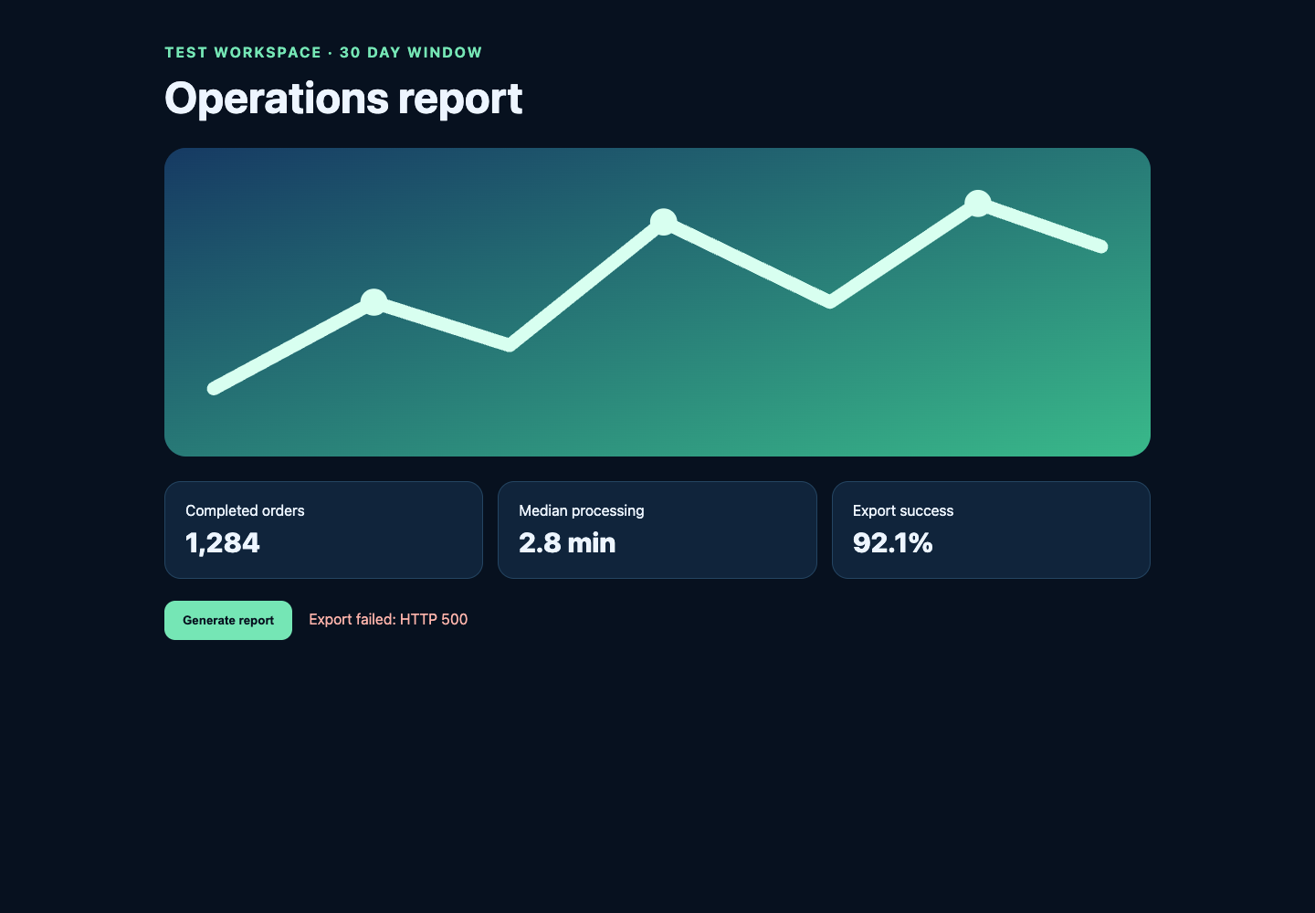 Chrome DevTools MCP test dashboard after the agent clicked Generate report and reproduced the HTTP 500 export failure