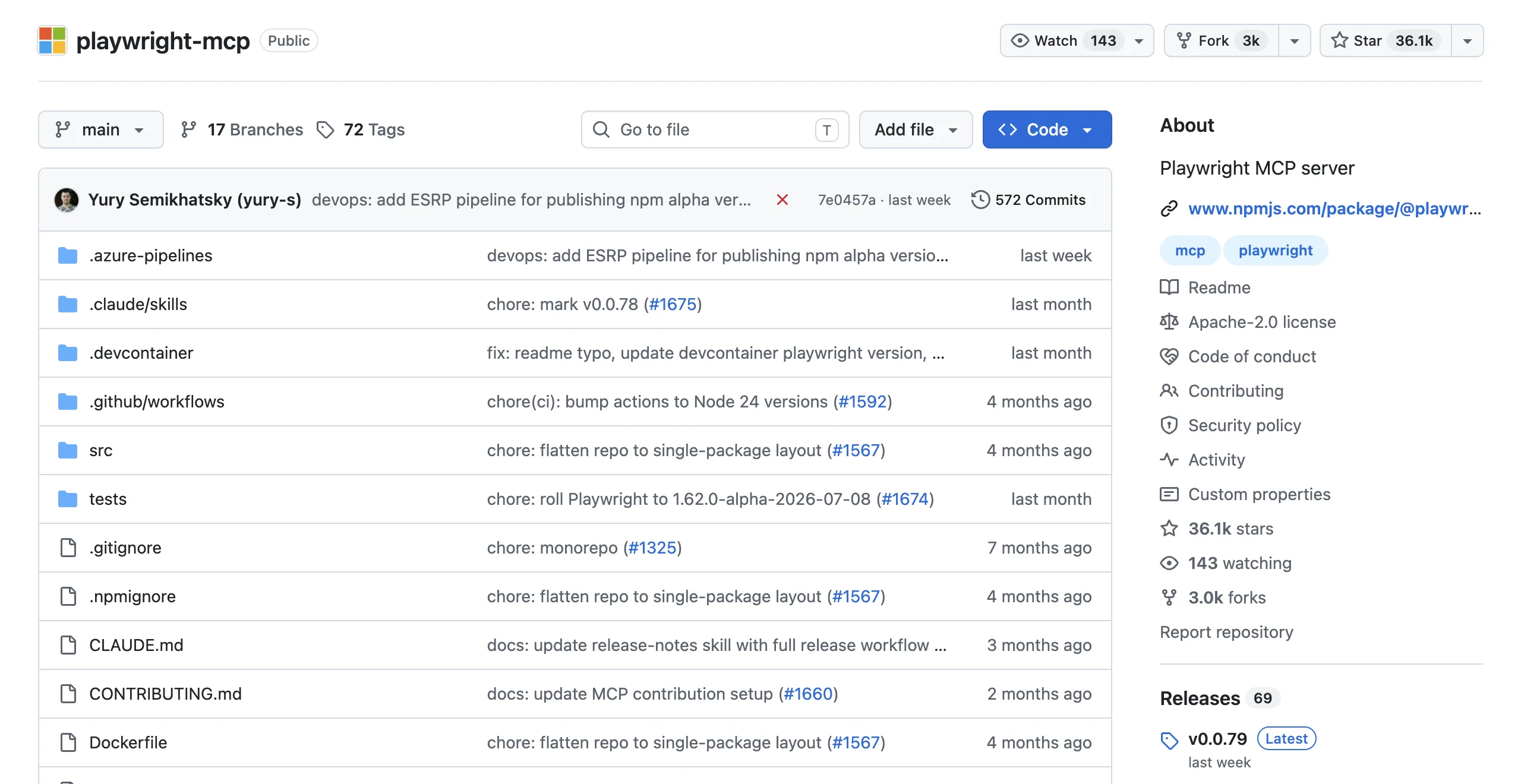 The microsoft/playwright-mcp GitHub repository, 36.1k stars, Apache-2.0, maintained by the Playwright team
