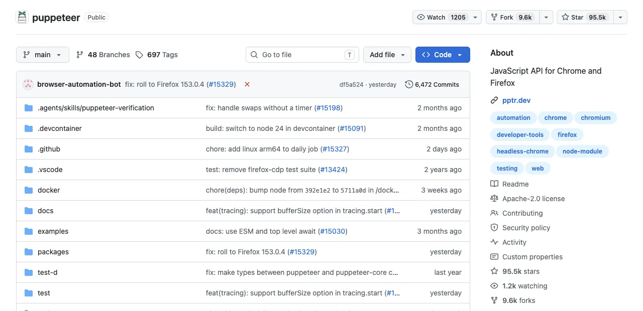 The puppeteer/puppeteer GitHub repository, JavaScript API for Chrome and Firefox, 95.5k stars